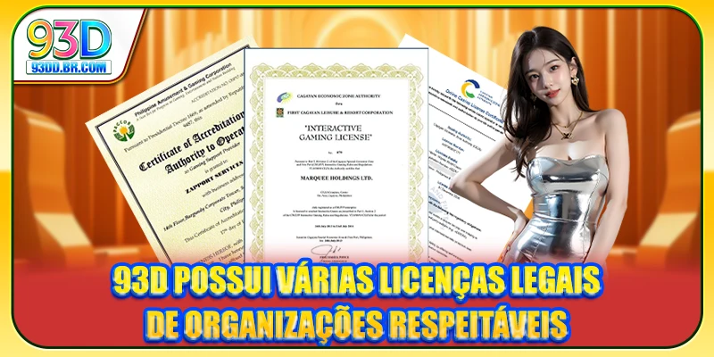 93D possui várias licenças legais de organizações respeitáveis 93D possui várias licenças legais de organizações respeitáveis