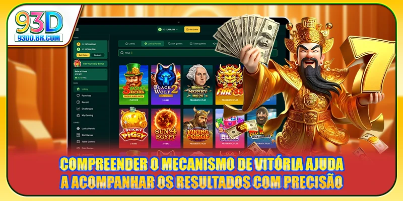 Compreender o mecanismo de vitória ajuda a acompanhar os resultados com precisão
