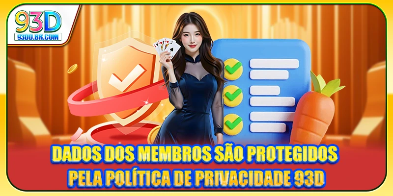 Dados dos membros são protegidos pela Política de Privacidade 93D