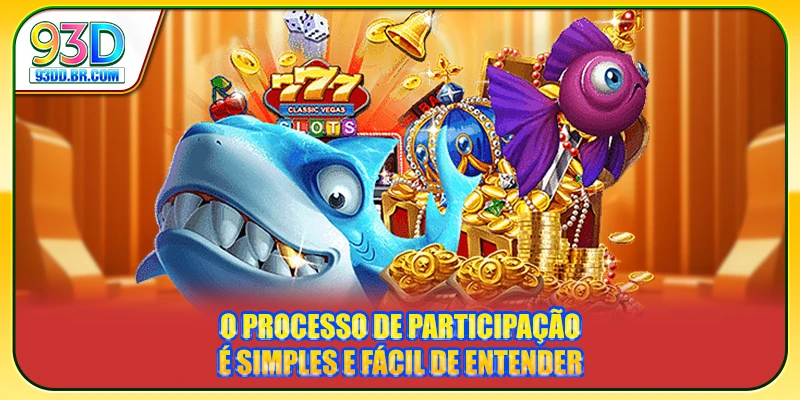 O processo de participação é simples e fácil de entender